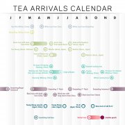 When is the best time to drink tea? in what season? what kind of tea is the best and most fragrant tea? green schedule.